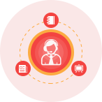 智慧黨建產(chǎn)品服務(wù)之專業(yè)培訓(xùn)，配套手冊